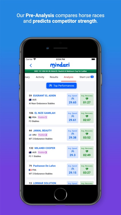 Mindari App screenshot-3