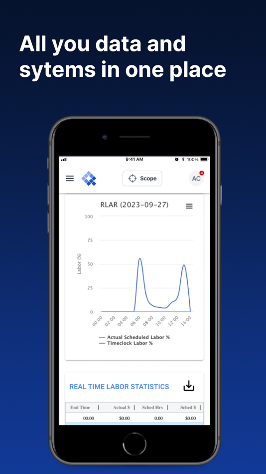 #3. MyQSRSoft (iOS) 由: QSRSoft, Limited Liability Company