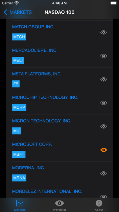 EagleEye - Company Tracker Screenshot