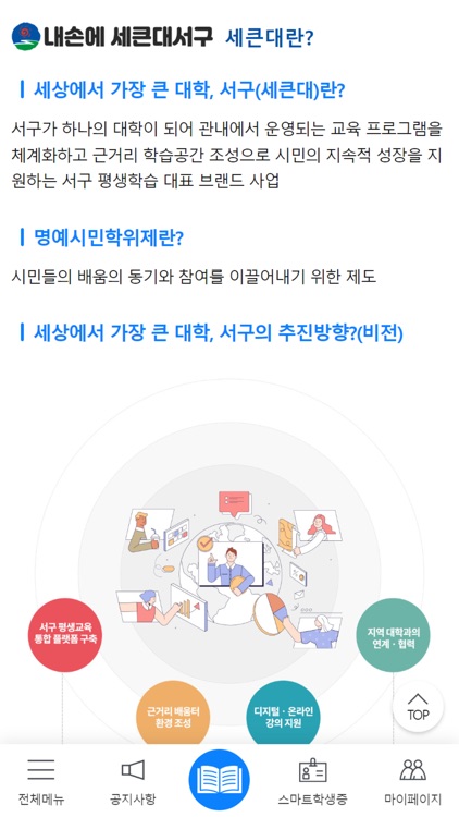 내손에 세큰대서구