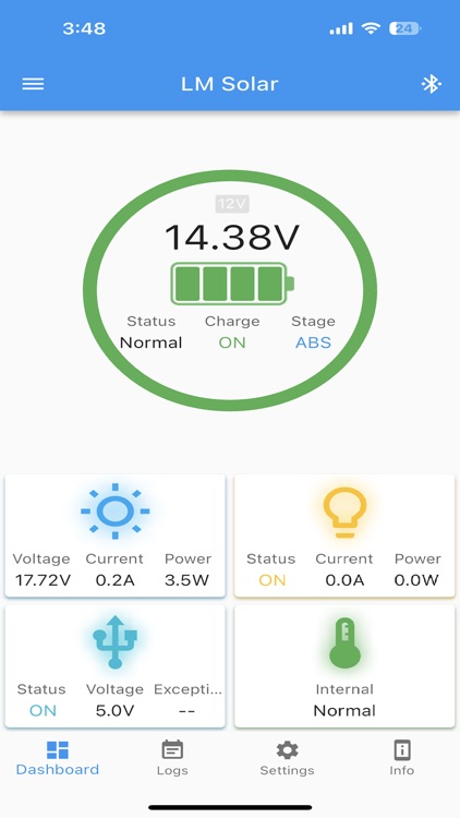 LimuSolar
