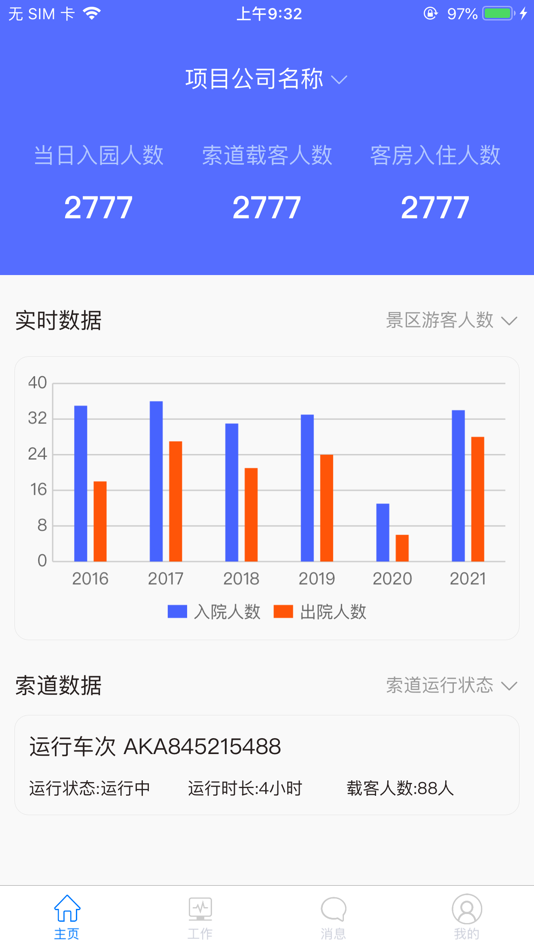 #2. 安全双控平台 (iOS) 由: 晓英 周