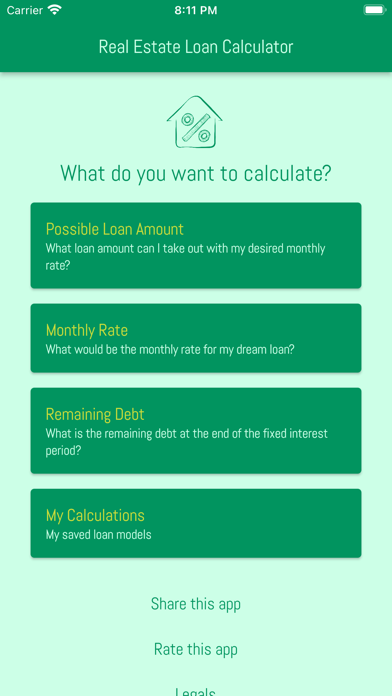 Real Estate Loan Calculator Screenshot