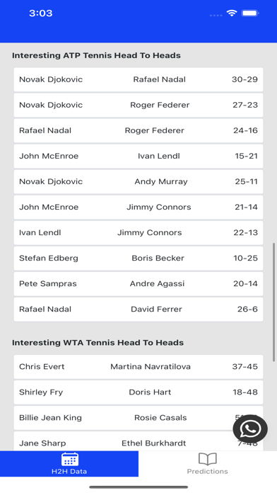 Tennis Predictions Today Screenshot