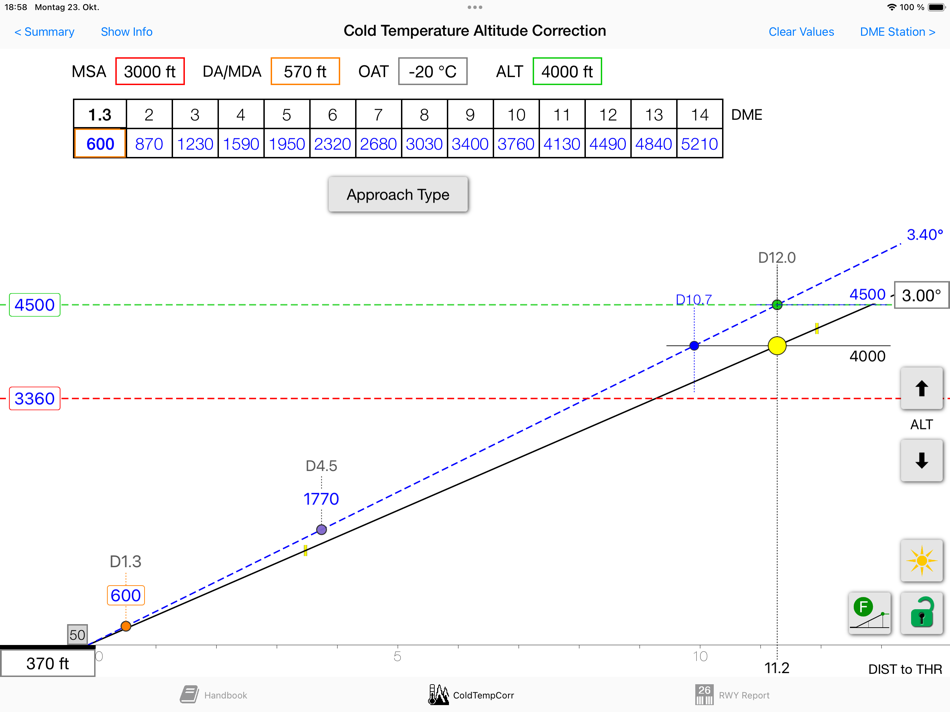 #1. Cold WXR Altitude Correction (iOS) 由: Ralf Keber