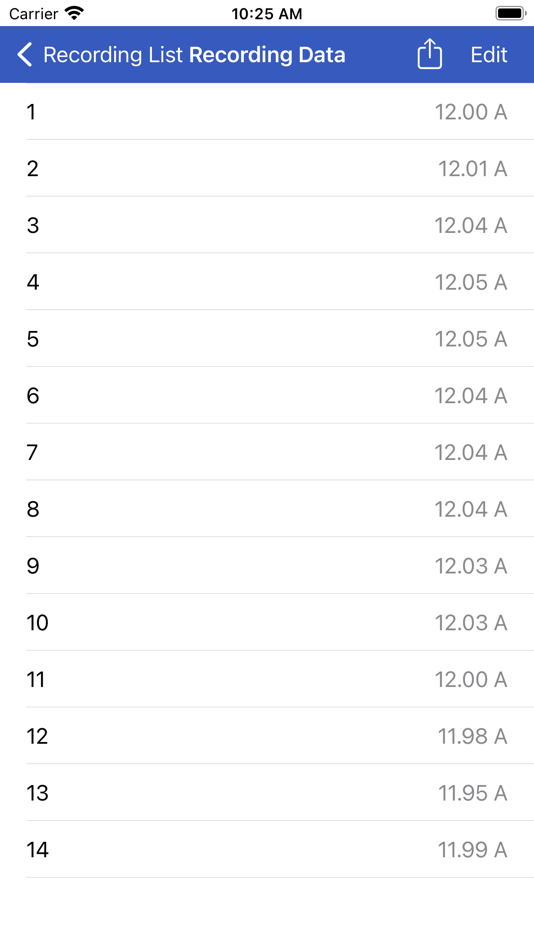 #4. BK Precision Link (iOS) بواسطة: B&K Precision