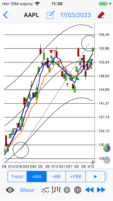 Chebyshev Trend Pro - IEX ed. Screenshot