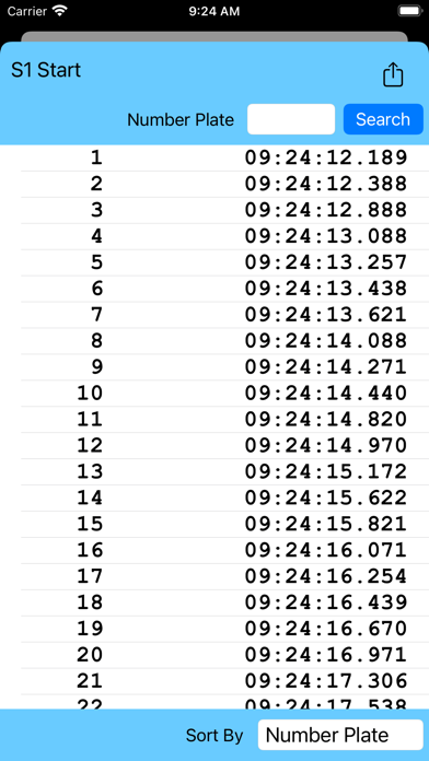 California Enduro Timing Screenshot