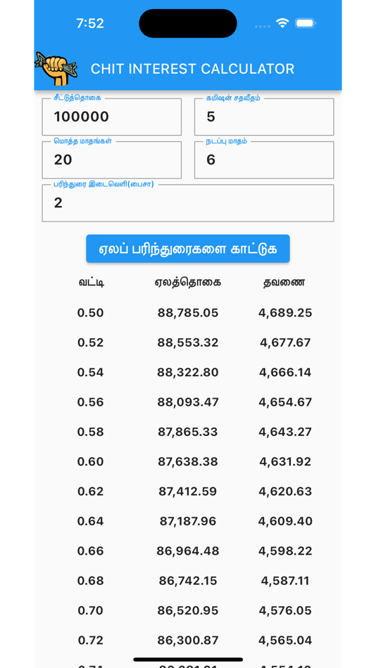 #1. Chit Interest Calculator (iOS) 由: Murugesan Ramasamy