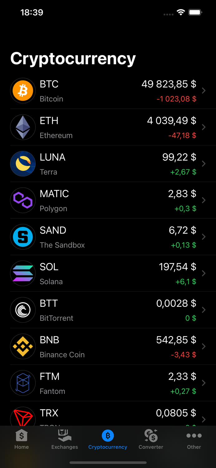 Exchange rates of Uzbekistan
