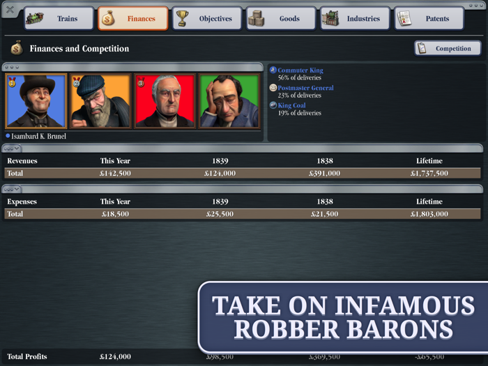 Sid Meier’s Railroads