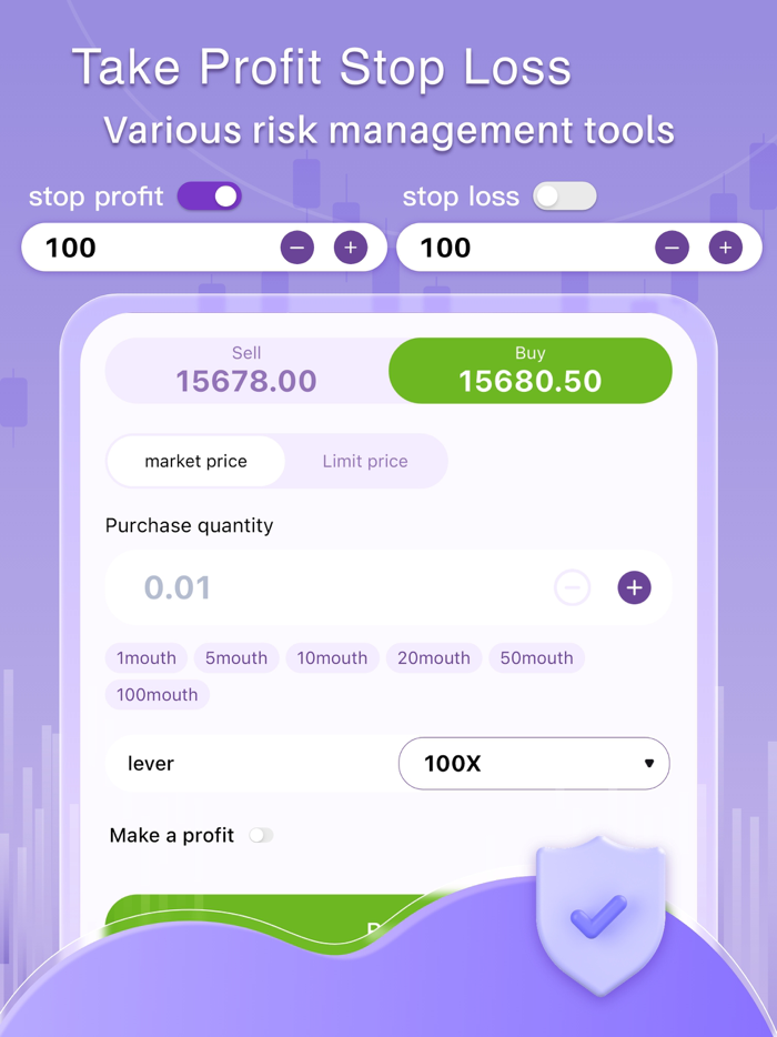 CoCo TradeOil,Futures,Gold,Fx