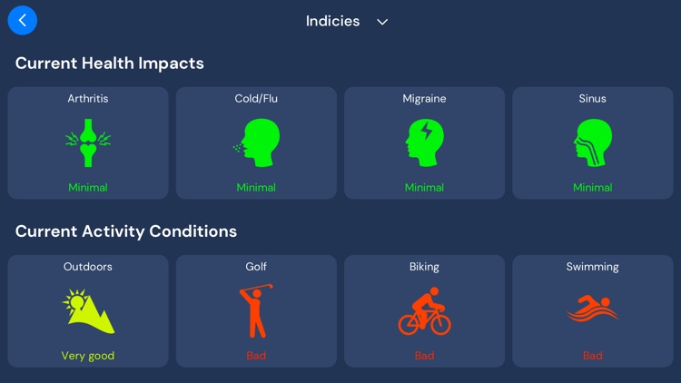 WeatherNation App screenshot-5