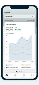 PX Data screenshot #1 for iPhone