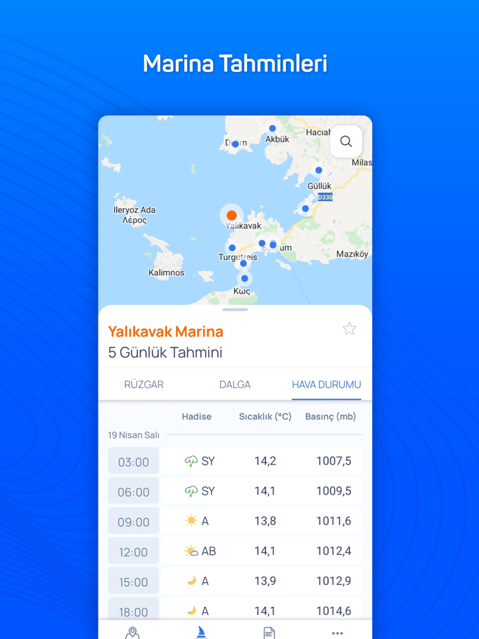 Piri Reis - Denizlerde Hava