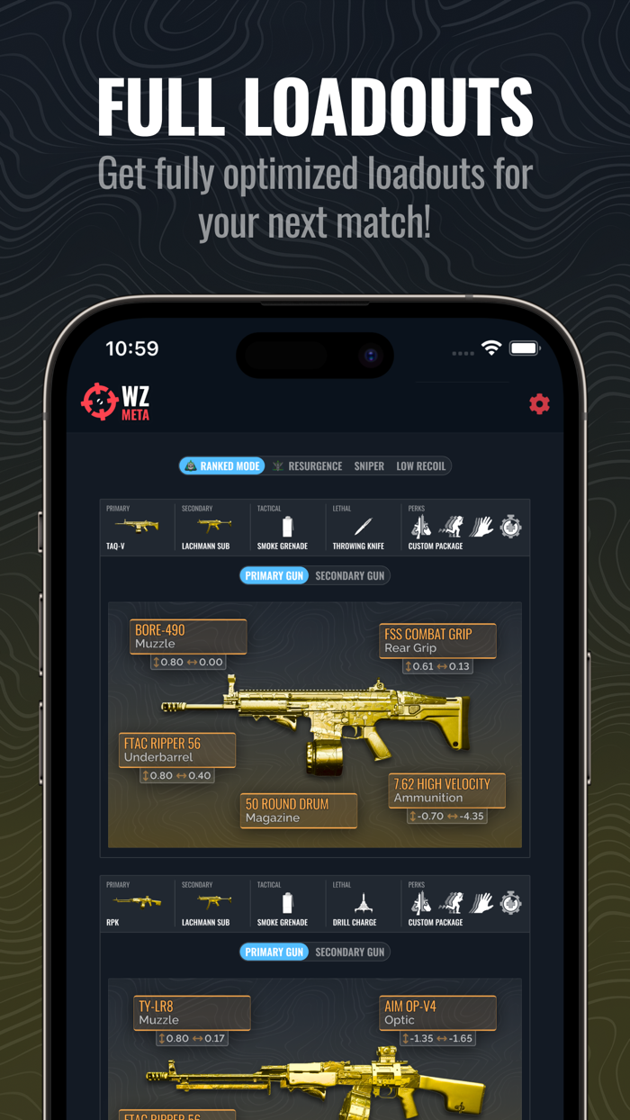 Warzone Meta and Loadout