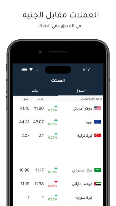 الصرف اليوم Screenshot