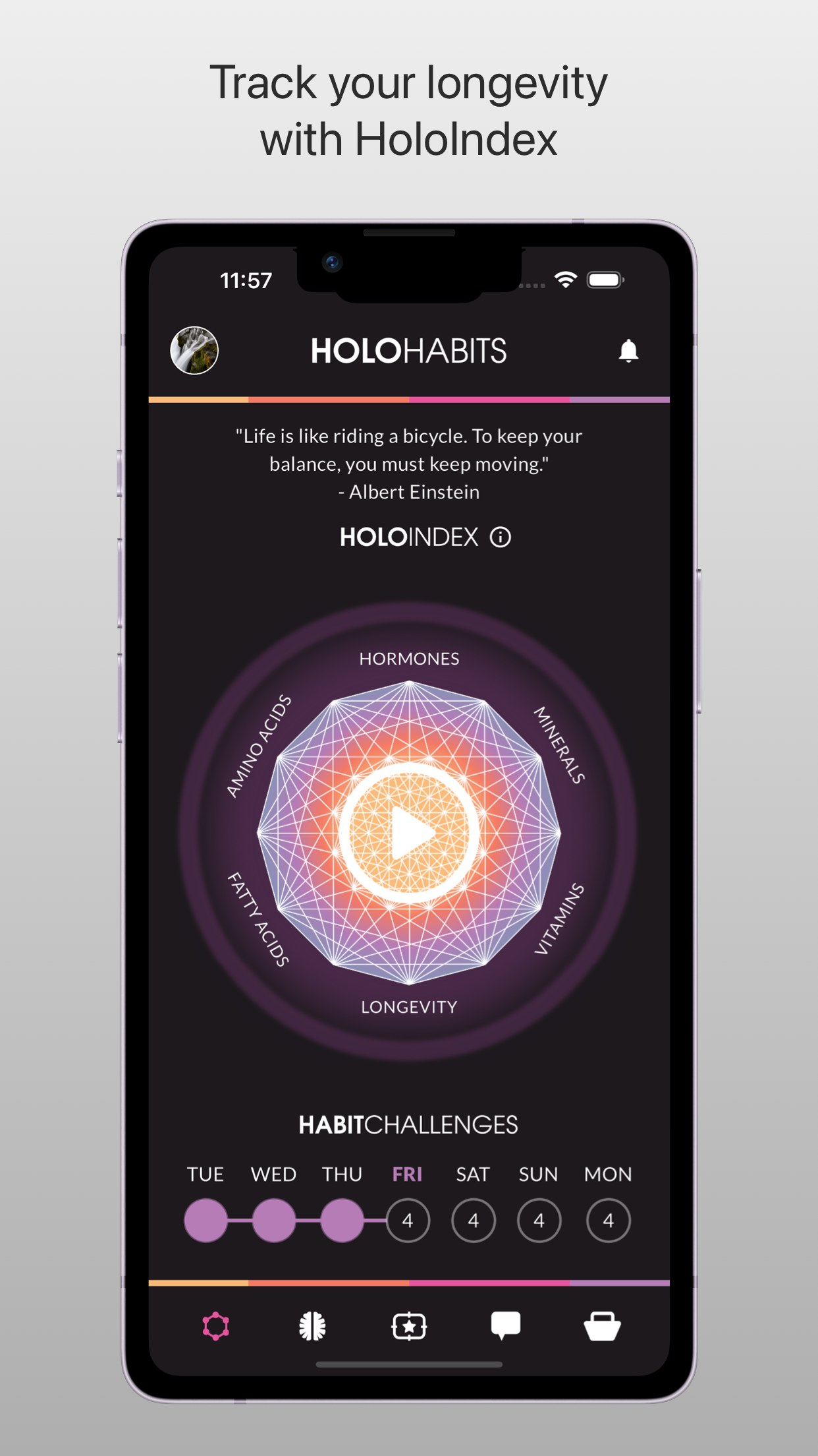 Holohabits