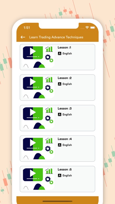 Finsurge Trading Screenshot