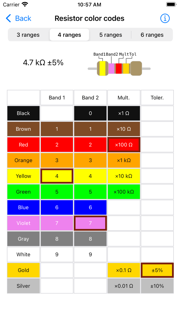 Electronic Component Codes