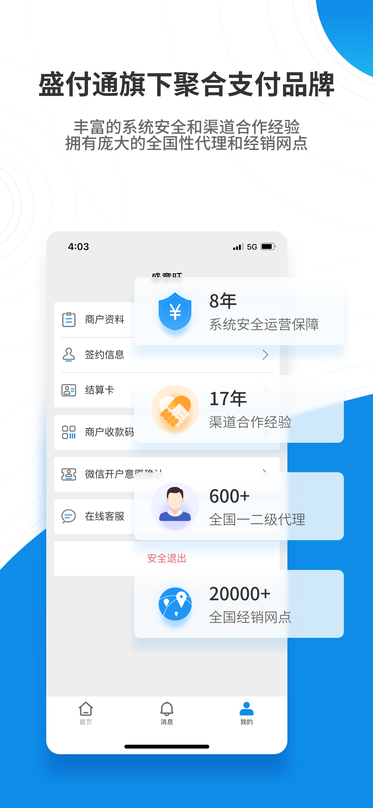 盛意旺