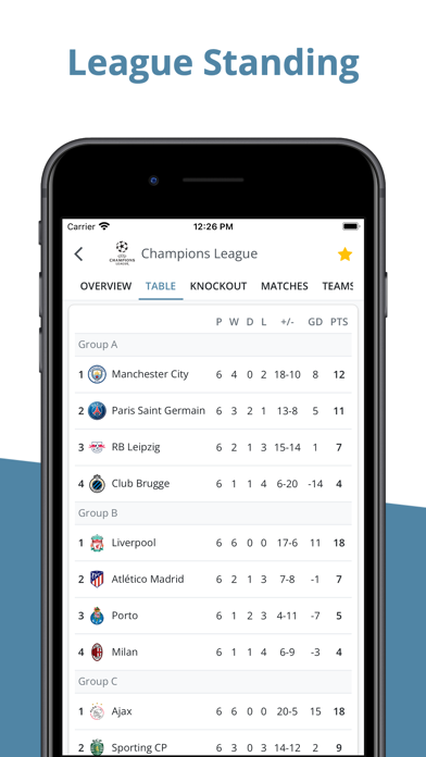 DayScores - Live Football App Screenshot
