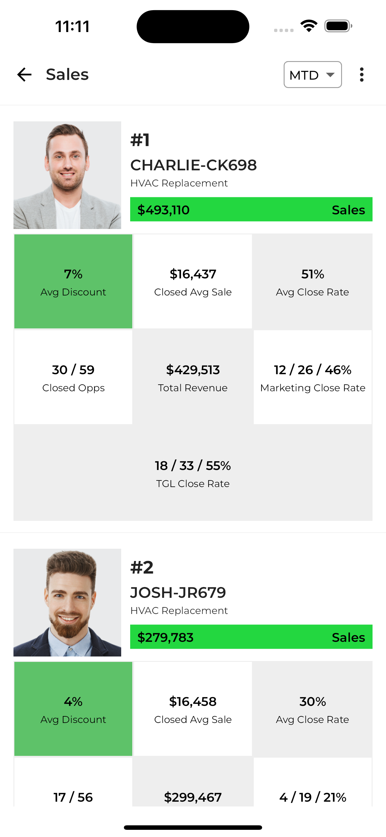 Datacube.ai