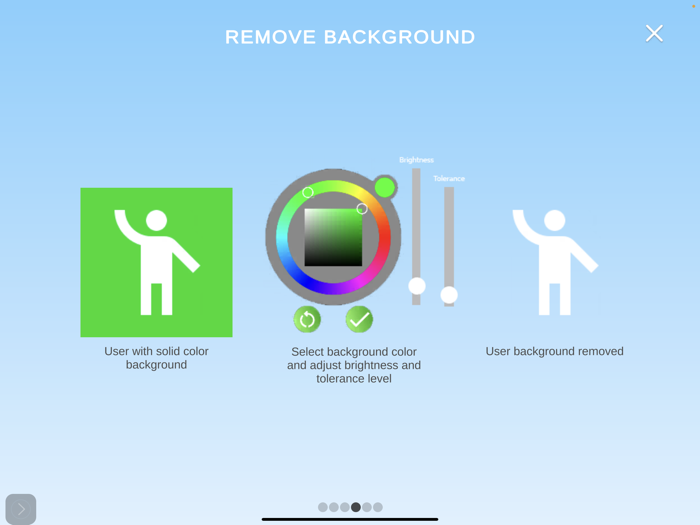 MetaStream AR - AR Content