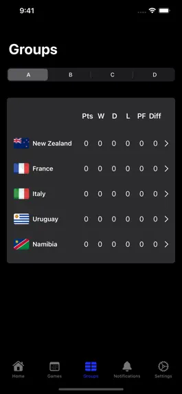 Game screenshot BestRugby - Cup hack