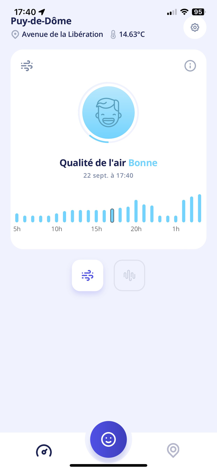 Ambiciti – Green Minds Act