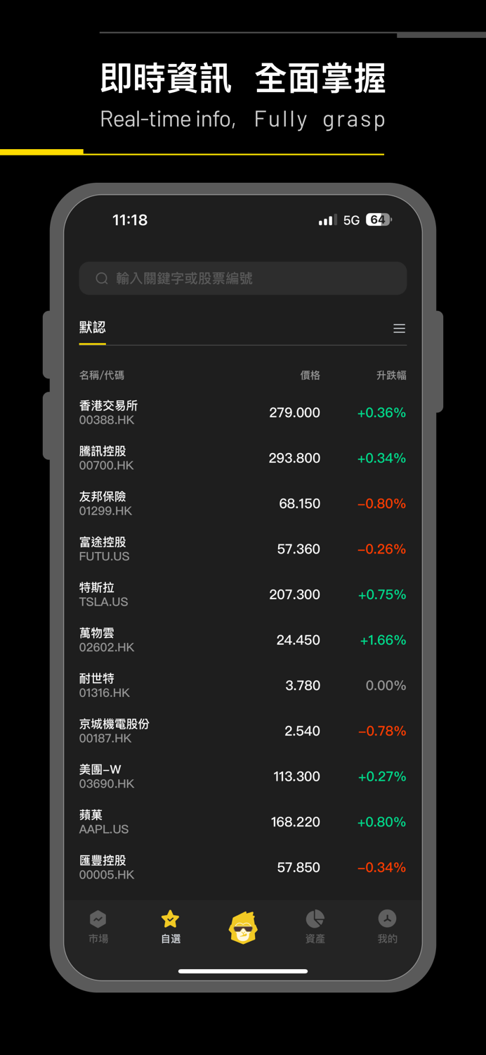 MMK - Safe and Easy Trading
