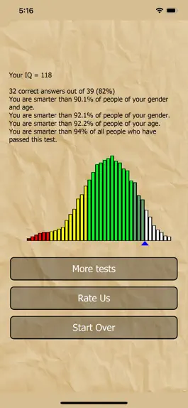 Game screenshot What is my IQ apk