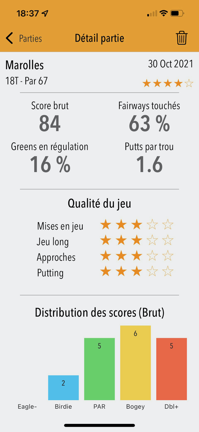 My golf scorecard and stats