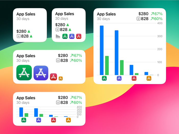 App Sales
