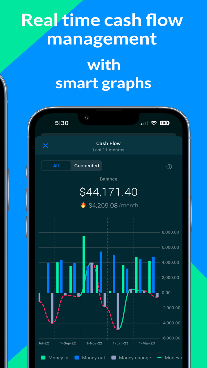 Fiskl - Invoicing and Accounting