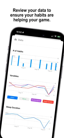 Game screenshot Hockey Habits hack