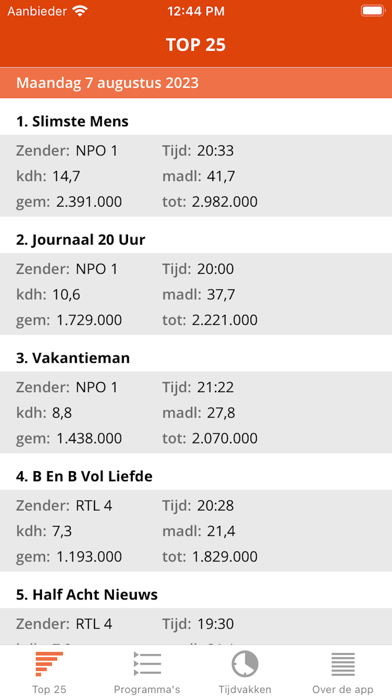 NMO Kijkcijfer-App