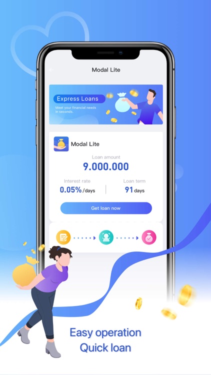 ModalLite-Kredit, Pinjam Tunai