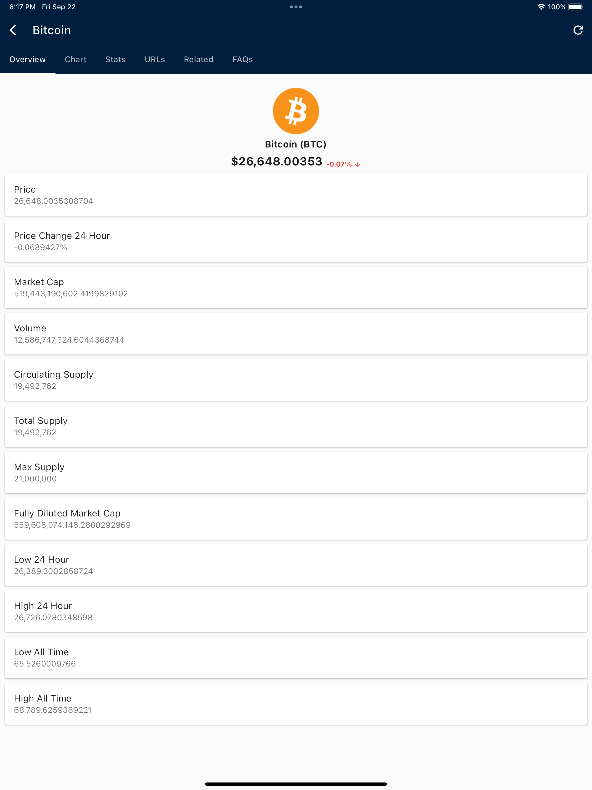 Crypto Insights - Price & Info