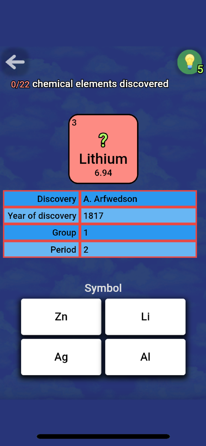 Periodic Table Quiz Pro