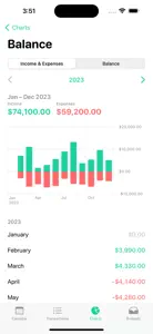 Budget Planner: Simple Money screenshot #6 for iPhone