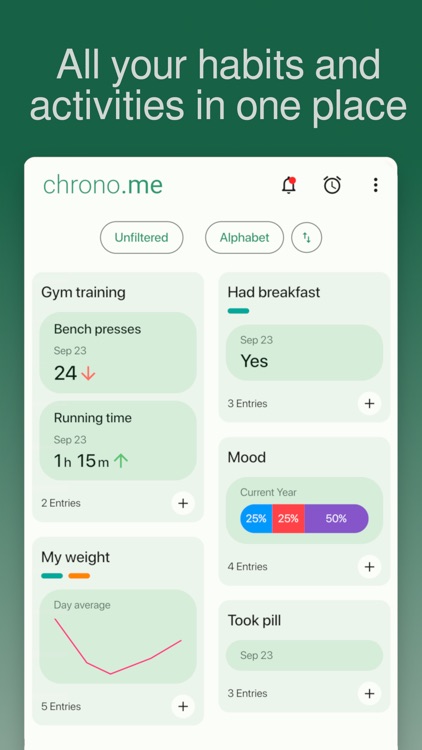 chrono.me - Lifestyle tracker