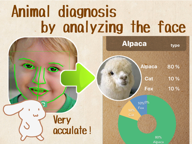 ‎Animal Face: Pocket Scanner Screenshot