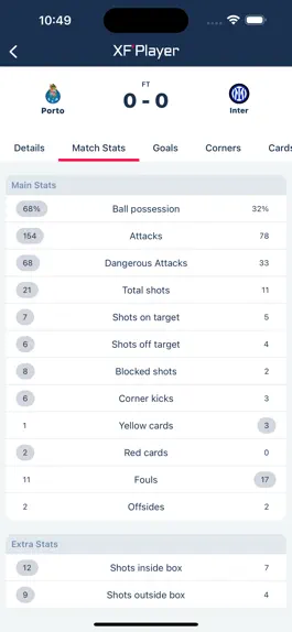 Game screenshot XFPlayer Football Player Stats hack