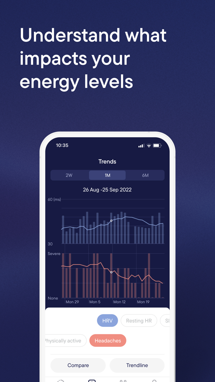 Visible Long Covid and ME-CFS