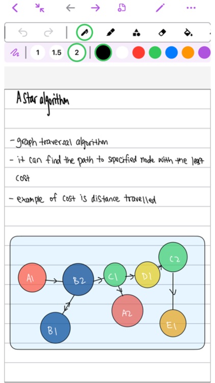 Simply Ink - Handwritten Notes