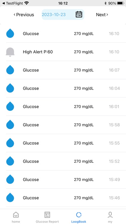 IntelliGO All in one