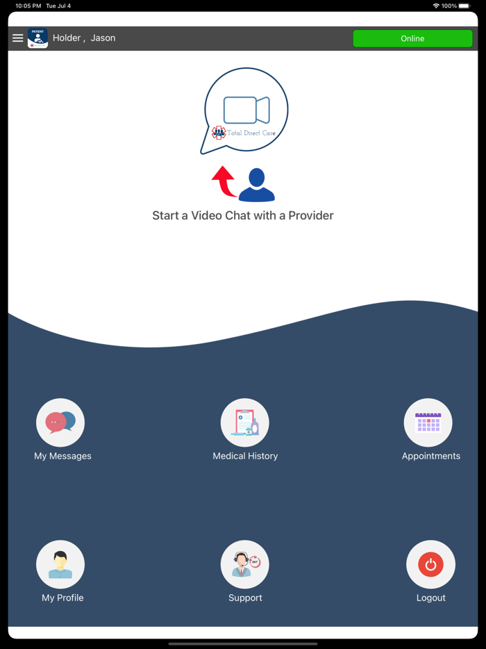 Total Direct Care Patient