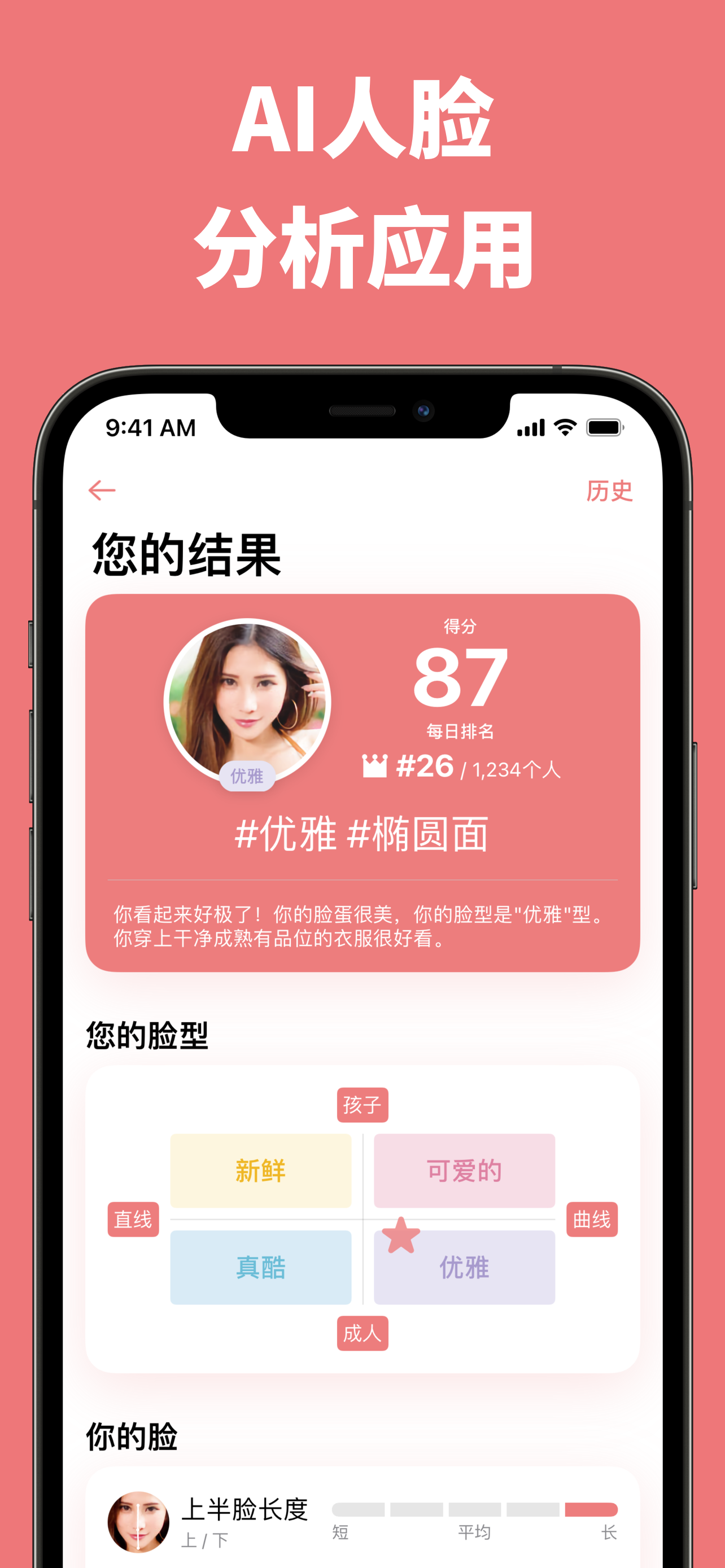AI人脸分析 - FaceTag
