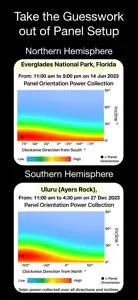 Camping Solar for Panel Setup screenshot #5 for iPhone